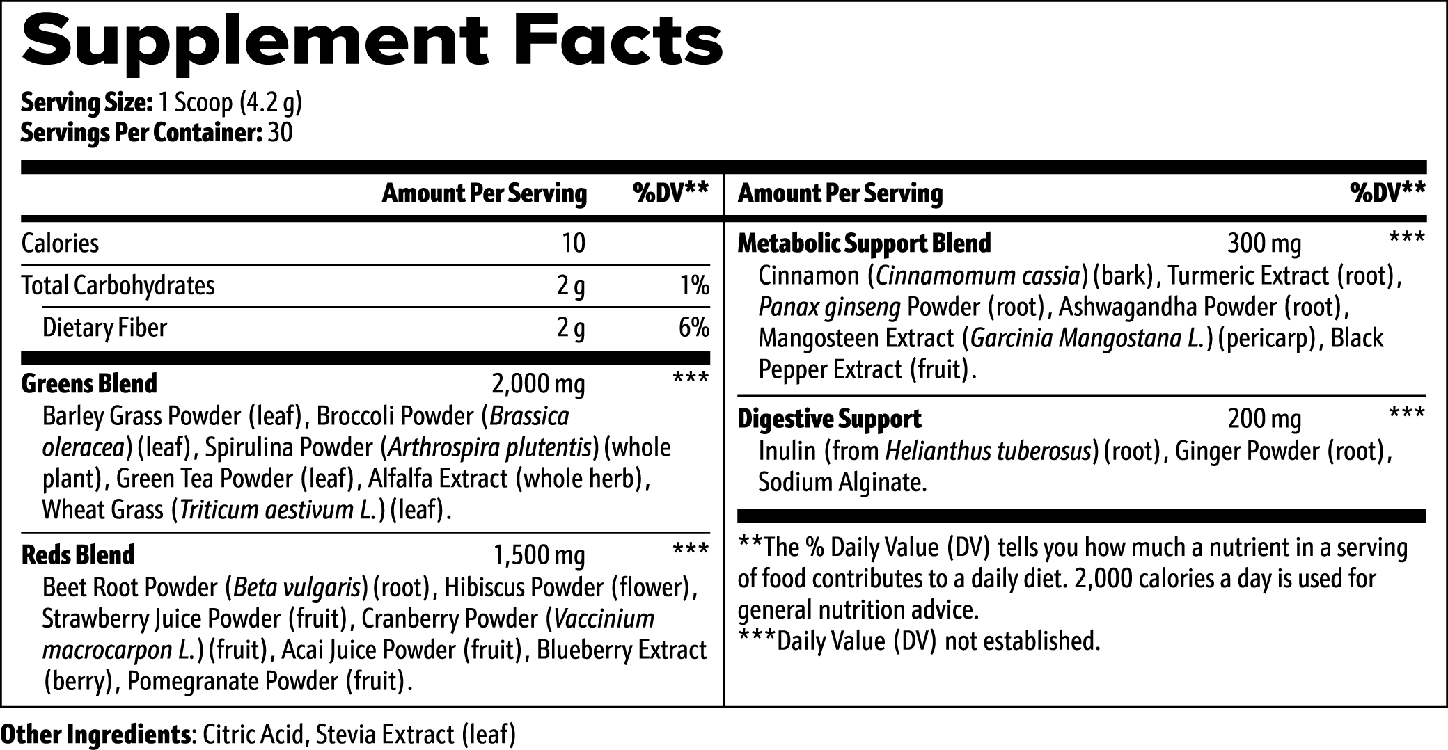 Greens Superfood - Immune Boosting Supplement